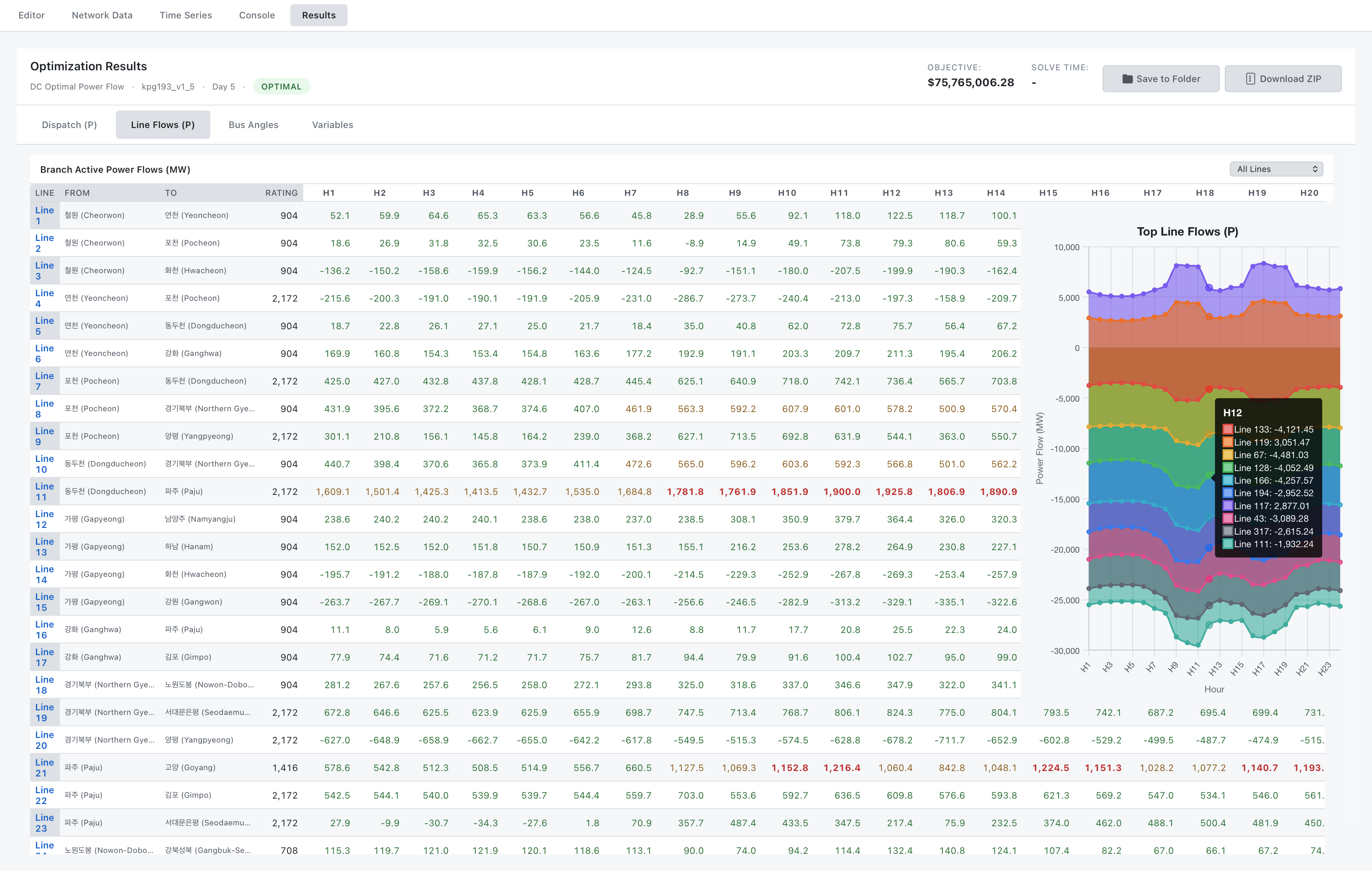 User Interface Guide - Line Flows